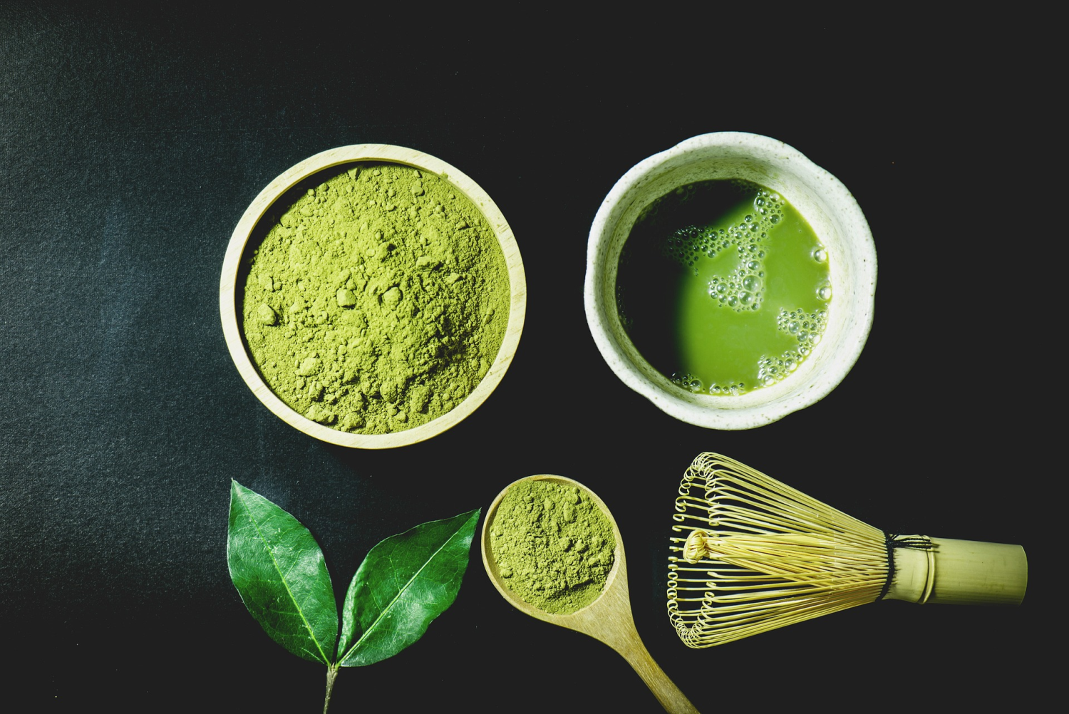 What To Be Aware Of While Buying Trainwreck Kratom Online – Uncustomary 2